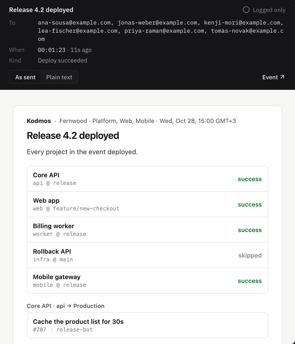 The Release 4.2 deployed email, listing each project's result.