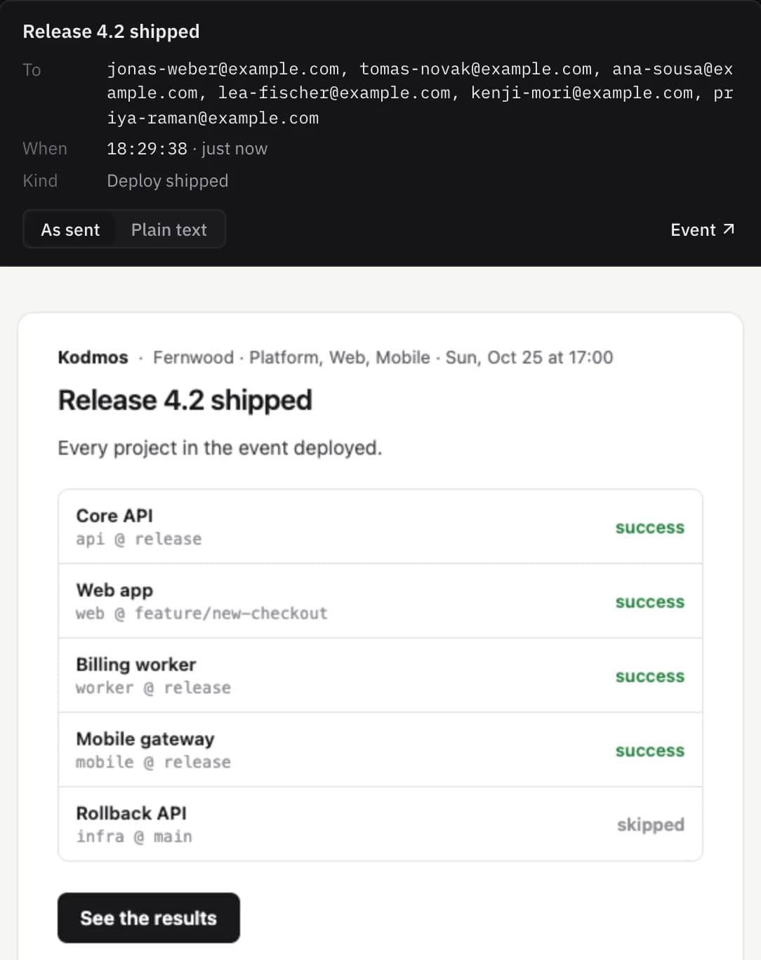 The Release 4.2 shipped email, listing each project's result.