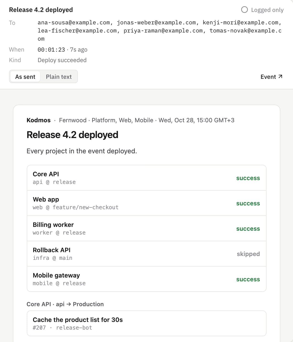 The Release 4.2 deployed email, listing each project's result.