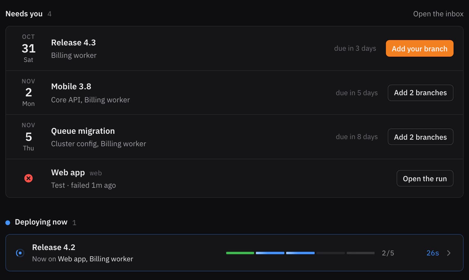 Home: three events need a branch from you, a failed run needs a look, and Release 4.2 is deploying, now on the web app and the billing worker.