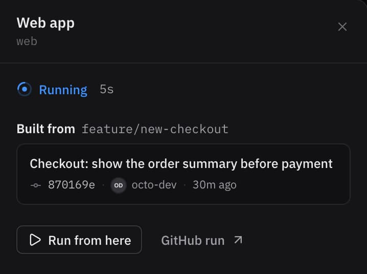 The web app's deployment, running, built from feature/new-checkout.