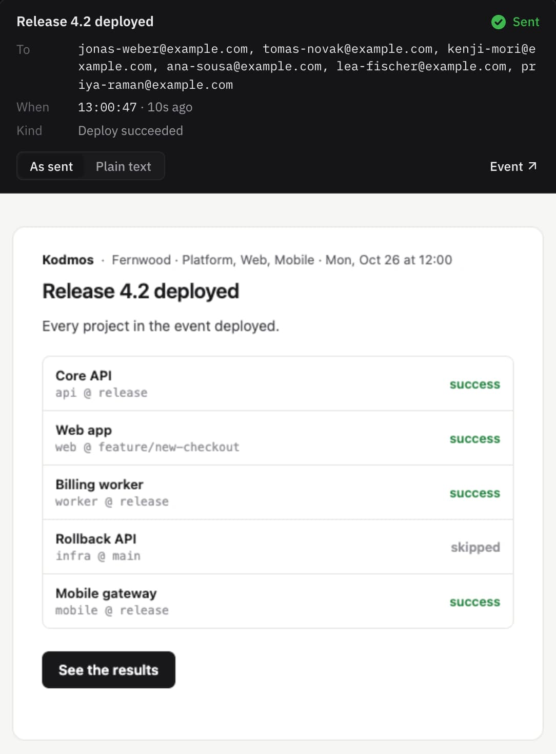 The Release 4.2 deployed email, listing each project's result.