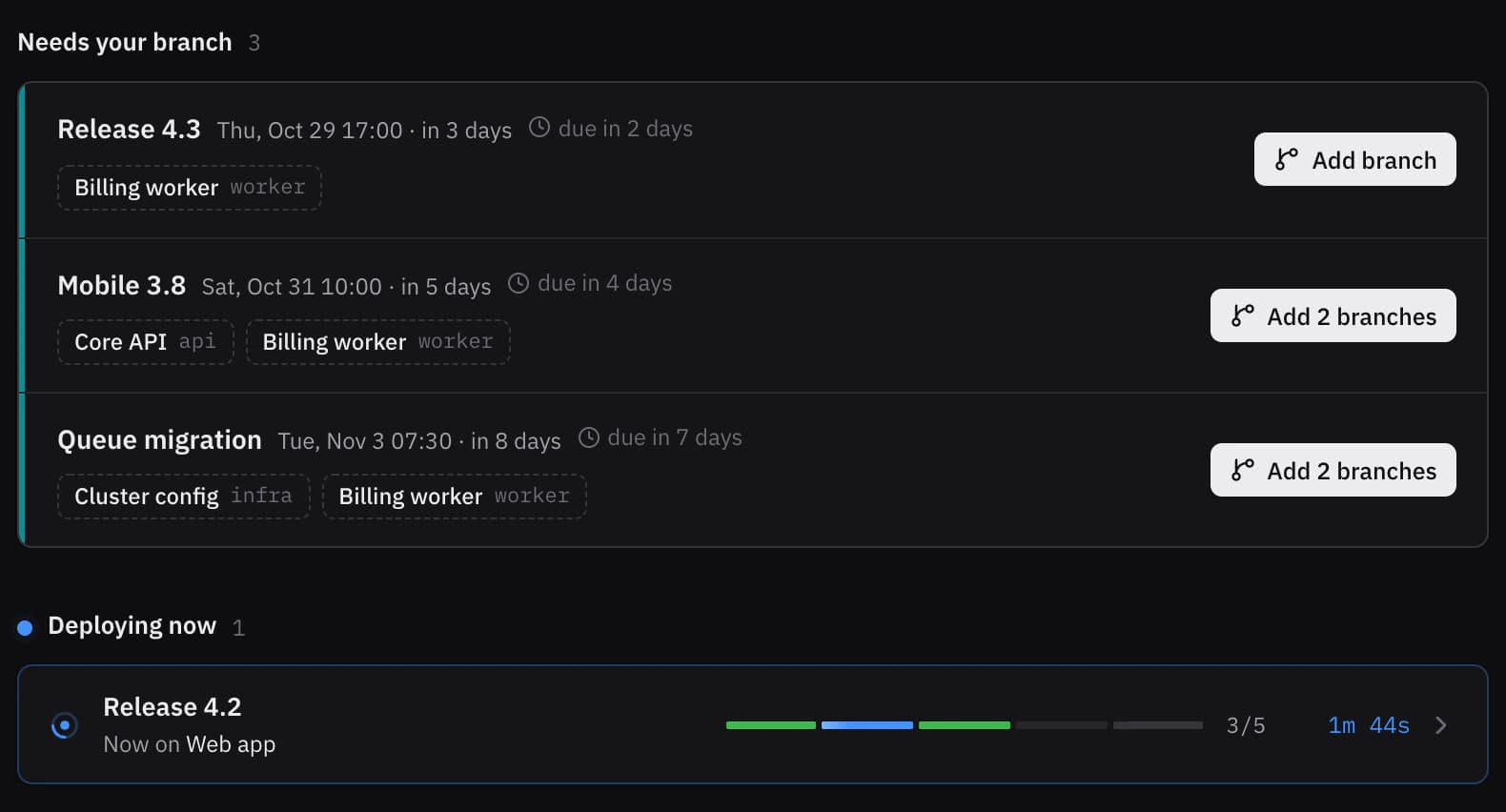 Home: three events need a branch from you, and Release 4.2 is deploying, now on the web app.