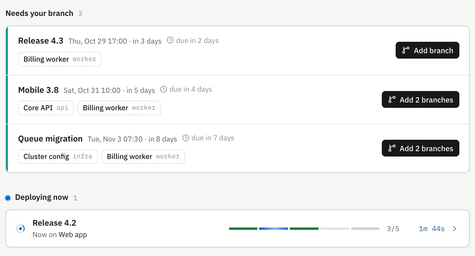 Home: three events need a branch from you, and Release 4.2 is deploying, now on the web app.